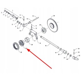 P5m37201118 sinchronizatoriaus pavara