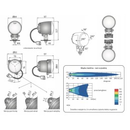 H3 kelio žibintas Wesem HO4 41601 84mm