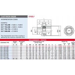 Įkiškite sankabos jungtį 38 45 raudona