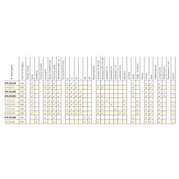 Kombinuotas galinis žibintas Wesem LT4 52110 99x104mm