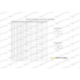 Metrinė hidraulinė armatūra bbbb m45x2 35l m