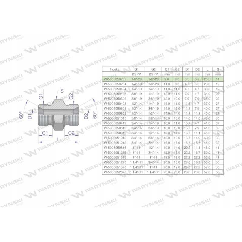 Colinė hidraulinė jungtis bb 1 8 BSP Warynski