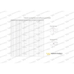 Hidrametrinė jungtis bb m36x2 28l xg Warynski