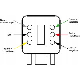 LED priekinis žibintas 12 24 homologacijos teisė