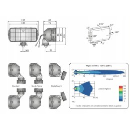Rūko žibintas 2vnt Wesem HP210847 180mm