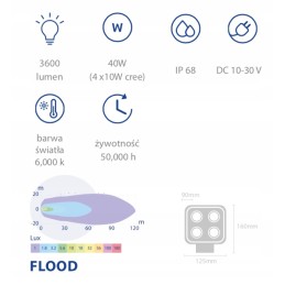 LED darbo lempa 40w 3600lm išsklaidyta šviesa