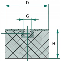 Gumos-metalo vibracijos izoliatorius 30mm granitas