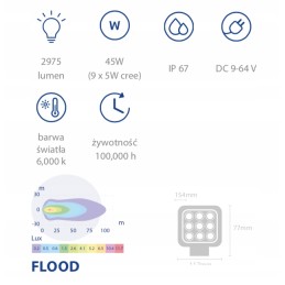 LED darbo lempa 45w 2975lm išsklaidyta šviesa