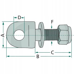 Akių varžtas 15mm 80mm 18mm 43mm granitas