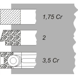 Stūmoklio žiedai mb 95 50mm varikliui