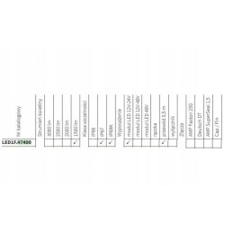 Halogeninė LED darbo lempa Wesem 22W nauja LXV