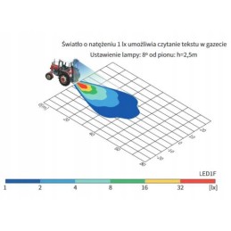 Halogeninė LED darbo lempa Wesem 22W nauja LXV