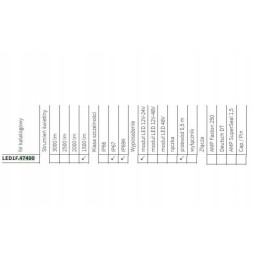 Halogeninė LED darbo lempa Wesem 22W nauja LXV