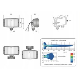 Kelio žibintas 2 vnt wesem hm2 20073 138x78mm