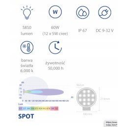 LED darbo lempa 60w 5850lm fokusuota šviesa