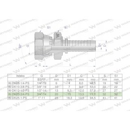 Hidraulinė jungtis dk dn20 3 4 tinka