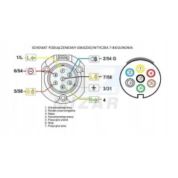 7 polių aliuminio kištukas priekabos kabliui