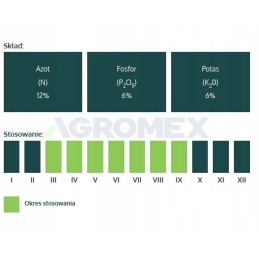 Vejos trąšos visoms žolių rūšims 5 kg