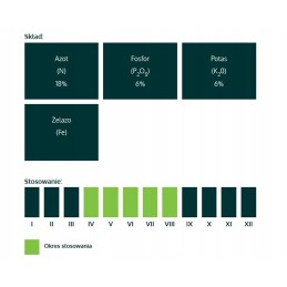 Vejos ir samanų trąšos su geležimi 5kg