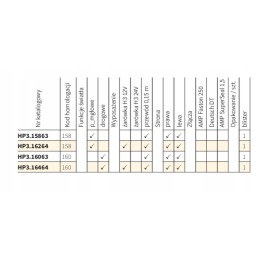 Wesem HP3 15863 156x92mm rūko žibintas