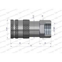 Sauso pjovimo hidraulinės greitosios jungties dydis