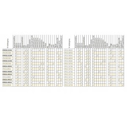 LED darbo lempa 60 4000lm su kabeliu CRV1B 523