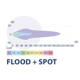 LED darbo lempa 36w 2640lm mišri šviesa