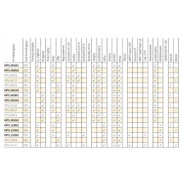 Wesem HP1 00101 rūko žibintas 195x96mm