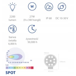 LED darbo lempa 27w 2200lm fokusuota šviesa