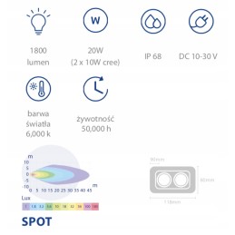 LED darbo lempa 20w 1800lm fokusuota šviesa