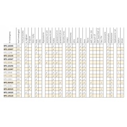 Wesem HP2 10045 180x86mm rūko žibintas