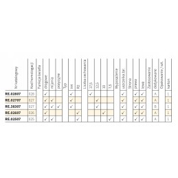 R2 priekinio žibinto Wesem RE02507 optinis elementas 144mm