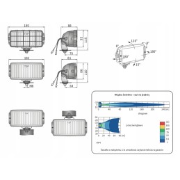 H3 mėlynas kelio žibintas Wesem HP418489 182mm