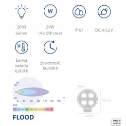 LED darbo lempa 20w 2800lm išsklaidyta šviesa
