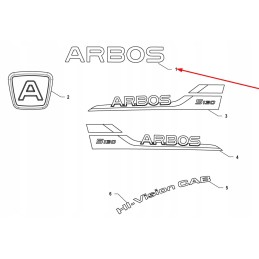 P5s51501105 arbos lipdukas