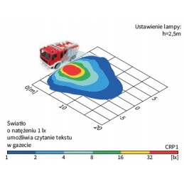 LED darbo lempa 12 24v 1400lm 268x44