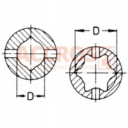 Walterscheid S5 W2500 šakės 3614100
