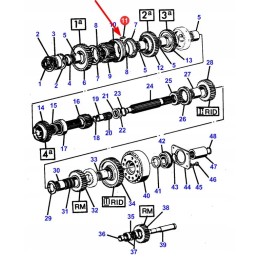 981896m3 sinchronizatoriaus akmuo