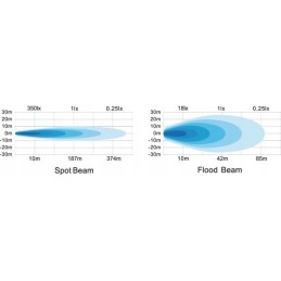 Kvadratinė LED darbo lempa 18w 1620 lm 10 30v sw