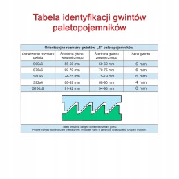 Tee jungtis, IBC jungtis, PCV vožtuvas 2