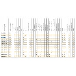 Optinis elementas h4 wesem re 12311 oe178mm zuk