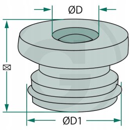 Bako dangtelis 7mm 13mm 17mm fte