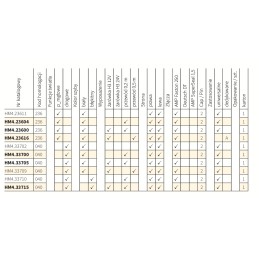 Mėlynas kelio žibintas Wesem HM4 33715 80mm