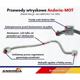 Įpurškimo linijų rinkinys mf 4 cilindrų andoria m
