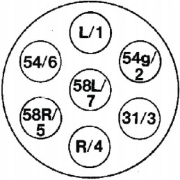 7 polių 12v lizdas su įmontuotu Hella PVC