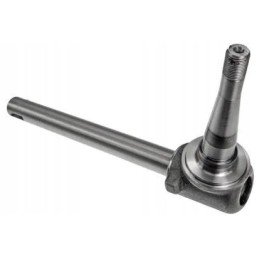 Dešinysis jungiklis