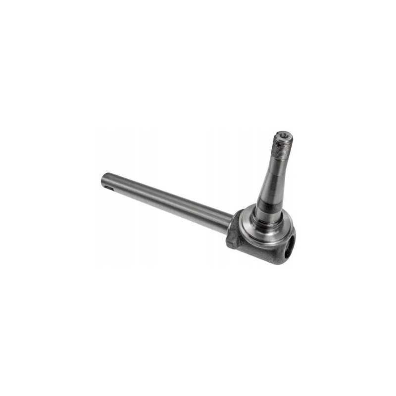 Dešinysis jungiklis