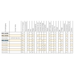 Halogeninis atbulinės eigos žibintas Wesem HK1 42302 100x100mm
