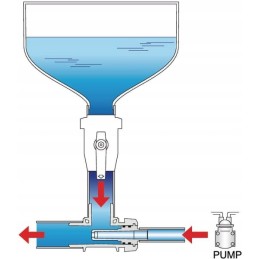 3 krypčių indukcinio bunkerio išmetiklis, 9 mm Venturi