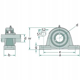 Guolių blokas su slydimo korpusu